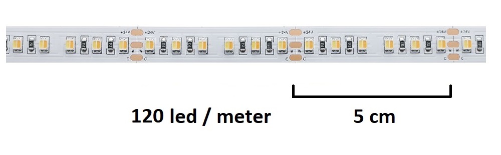 22W metri CCT led nauha - LedStore 22W metri CCT led nauha