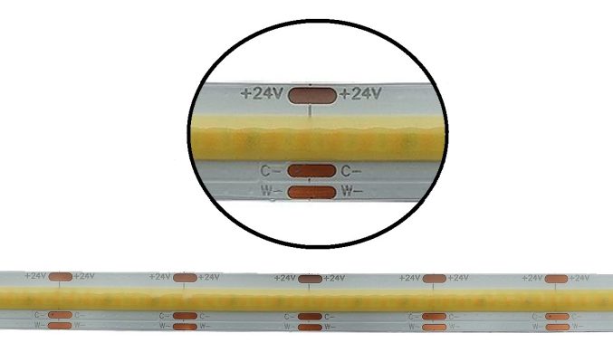 Das sinnlose LED-Lichtband wird ebenfalls an der markierten Stelle ausgeschaltet
