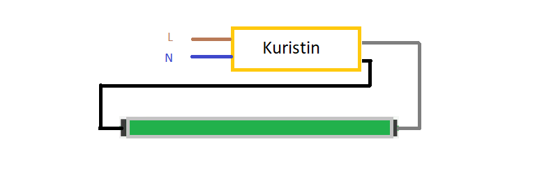 Led putki yhteensopiva