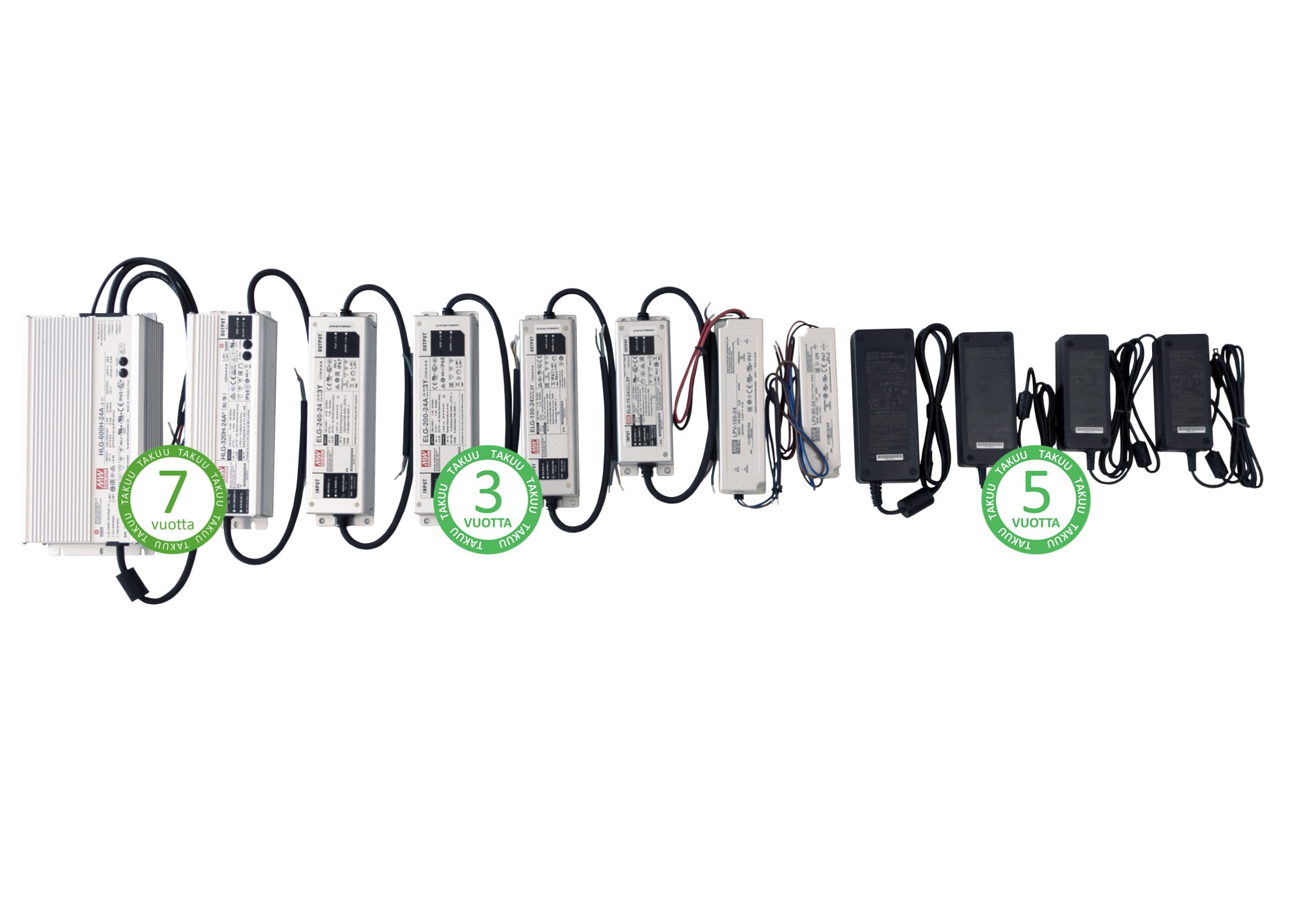 Blog - LedStore