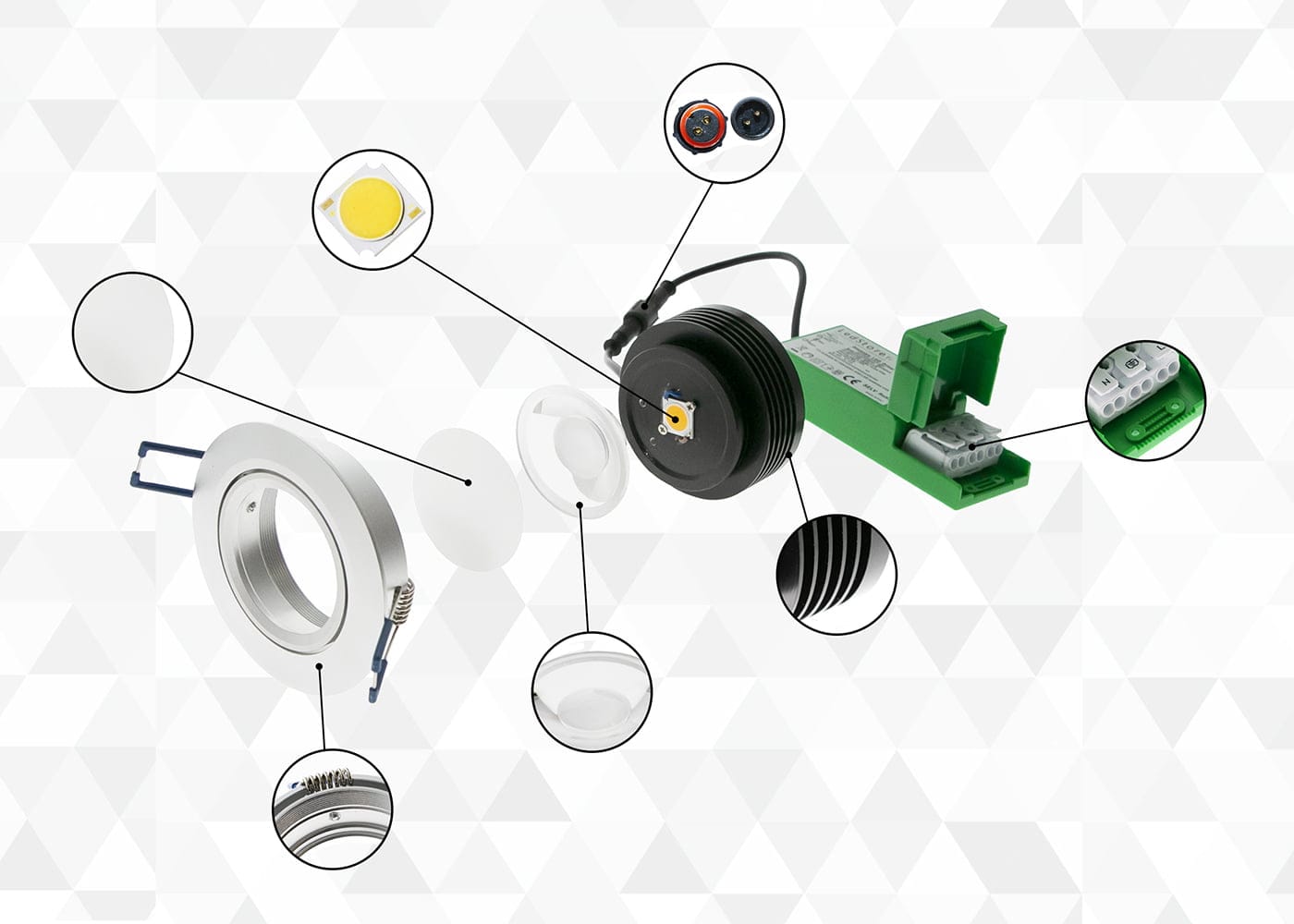 Blog - LedStore