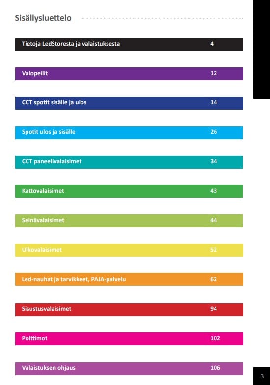 Eläväinen sisällysluettelo suomeksi, jossa on spektrin kaikki värit edustettuina vaakapalkkien muodossa. jokaisella väripalkilla on oma otsikko väripalkista valaistusaiheista, kuten LED-vala, ja mieleenpainuva laatuen sivujen numerot välillä 4–106. Täydellinen valikoima LedStore.fi:n monipuoliselle LED-valaistusta tarjoavalle verkkokaupalle!