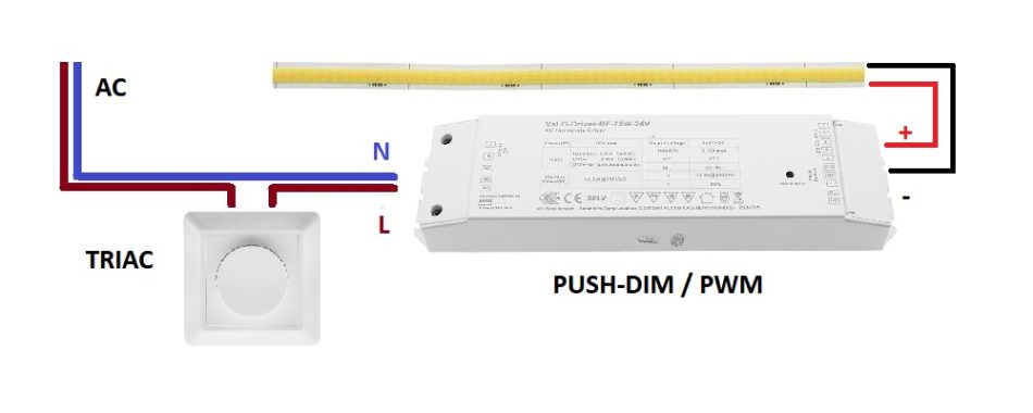 TRIAC ei toimi PWM kanssa - LedStore TRIAC ei toimi PWM kanssa