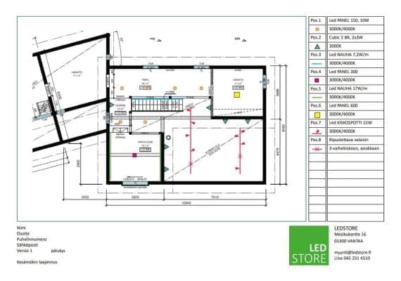 Kesämökin laajennus valaistussuunnitelma LedStore - LedStore Omakotitalon valaistussuunnitelma esimerkki