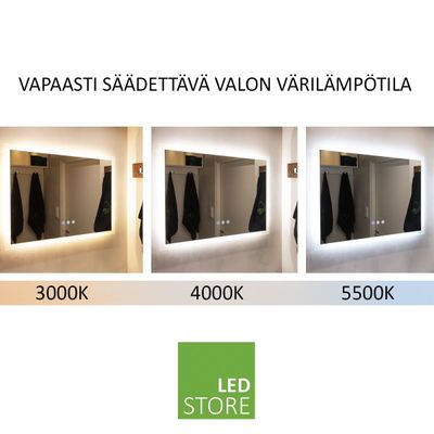 LED-VIERLAMPEN-ANZEIGELAMPE, Farbtemperatur einstellbar, dimmbar