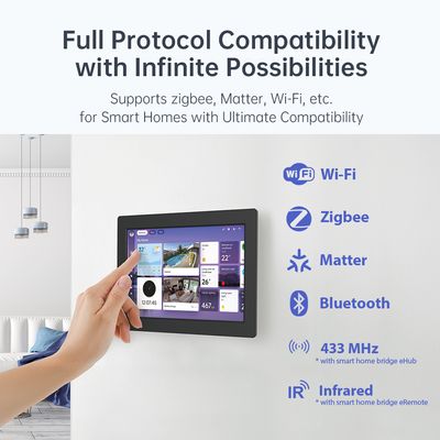 Ein Smart Home-Bedienfeld, das die Konnektivität mit Wi-Fi, Zigbee, Matter, Bluetooth, 433 MHz und Infrarot für die nahtlose Integration von LED-Beleuchtung einführt.