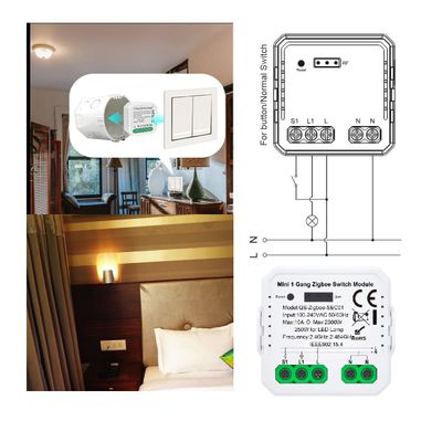 Grafik des Zigbee-Schaltmoduls, Schaltplan, Schlafzimmersituation und intelligente Schaltereinstellung für die Integration von LED-Beleuchtung.