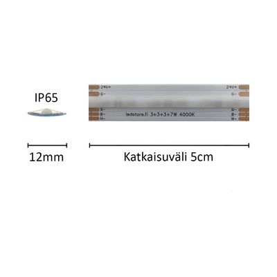 LED-Streifen nach Maß LED strip SOLO KAMELEONTTI, RGB+W, 24V, 16W/m, IP65, CRI92