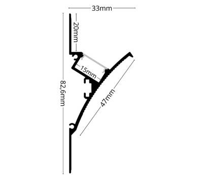 Lichttechnisches Diagramm, Querschnitt mit den Leuchtenabmessungen 82,6mm, 33mm, 20mm, 15mm, 47mm.