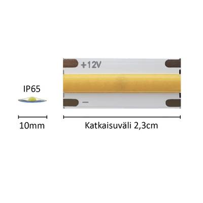 Maßgefertigtes LED-Band SOLO, 4000 K, 12 V, 14,4 W/m, IP65, CRI 95 Maßgefertigtes LED-Band SOLO, 4000 K, 12 V, 14,4 W/m, IP65, CRI 95