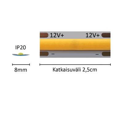 Maßgefertigtes LED-Band SOLO, 4000 K, 12 V, 11 W/m, IP20, CRI 92