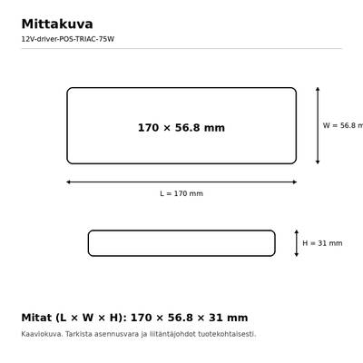 Querschnittszeichnung des Gehäuses einer LED-Leuchte, 170 × 56,8 × 31 mm; die Abmessungen der Beleuchtungslösung sind durch Pfeile gekennzeichnet.