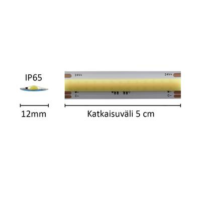 LED-Streifen nach Maß SOLO TUNNELMA, CCT, 24V, 14,4W/m, IP65, CRI92 LED-Streifen nach Maß SOLO TUNNELMA, CCT, 24V, 14,4W/m, IP65, CRI92