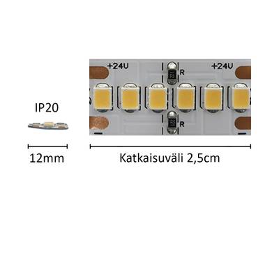 Maßgefertigtes LED-Band HELMI, 4000 K, 24 V, 17 W/m, IP20, CRI 95 Maßgefertigtes LED-Band HELMI, 4000 K, 24 V, 17 W/m, IP20, CRI 95
