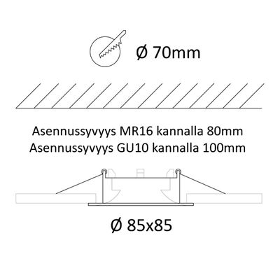 Schema einer Einbauleuchte: Durchmesser 70mm, Sockel 85x85mm, Einbautiefen. Ein vollständiger Leitfaden für die korrekte Installation von LED-Beleuchtung.