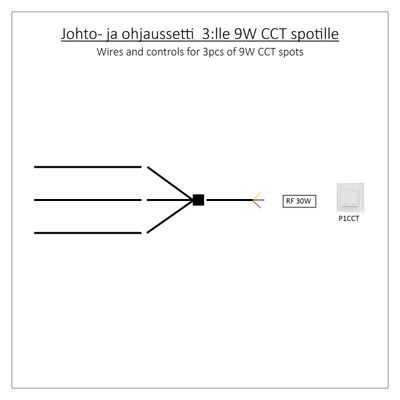 Anschlussdrähte und drahtlose Steuerung 3pcs 9W CCT led SPOTILLE