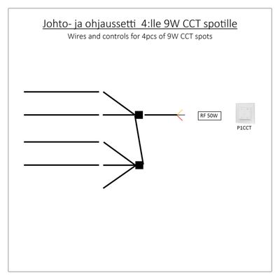Verbindungskabel und drahtlose Steuerung 4pcs 9W CCT led SPOTILLE