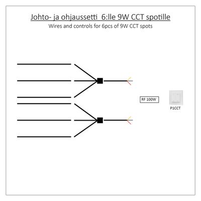 Verbindungskabel und drahtlose Steuerung 6pcs 9W CCT led SPOTILLE