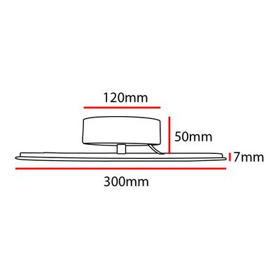 Technische Zeichnung mit den Abmessungen der LED-Leuchte: Länge 300 mm, Höhe 17 mm, erhöhter Teil 50 mm und kreisförmiger Teil 120 mm Durchmesser.