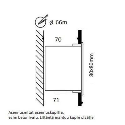 LED FUNK IN-WALL, Einbau, 3W, 3500K, CRI92, IP66, mattweiß