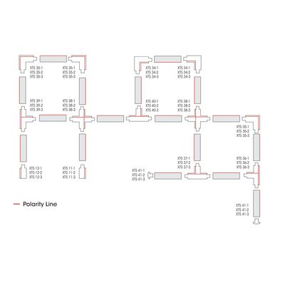 Schaltplan für LED-Beleuchtung: miteinander verbundene Rechtecke mit XTS-Codes und roter Polaritätslinie für eine effiziente Installation.