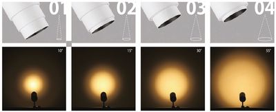 Vergleich von Spot-Lichtwinkeln (10°, 15°, 30°, 55°) auf einer Wand, die unterschiedliche Strahlgrößen mit zunehmenden Winkeln, die die Strahlbreite verbreitern, veranschaulichen.