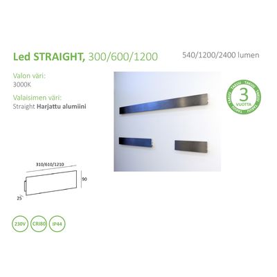Drei rechteckige LED-Leuchten mit einer Oberfläche aus gebürstetem Aluminium, mit Abmessungen und Effizienzwerten, die modernes Design und Energieeinsparung betonen.