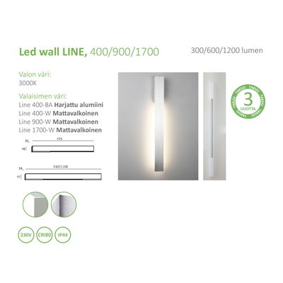 Produktkarte der Wandleuchte Line 400.