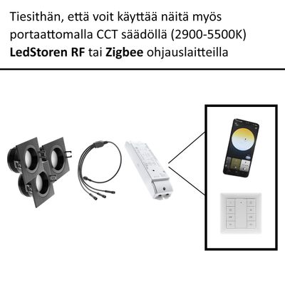 Finnische LED-Leuchten, Steuerkabel, Gerät und Smartphone mit Einstellungen und Bedienfeld - LED Lighting Shop.