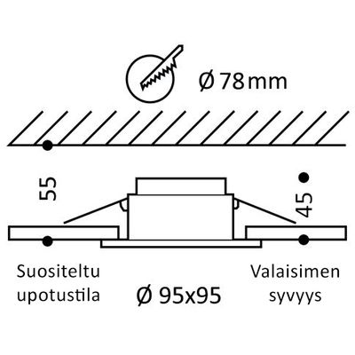 Diagramm der Einbaumaße einer LED-Einbauleuchte: 78 mm Öffnung, 95 mm quadratische Basis, 55 mm & 45 mm Tiefe für eine optimale Installation.