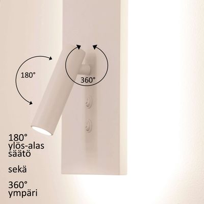LED-Wandleuchte mit verstellbarem Arm, 180° vertikal und 360° horizontal drehbar, mit finnischer Beschriftung für vielseitige Beleuchtung.