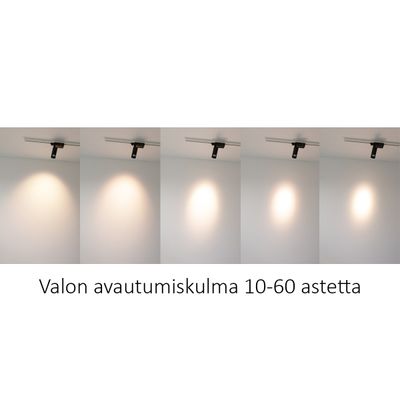 LedStore.fi Runder LED-Strahler - MOON 600, IP55, 11W, 4000K CRI95 Auspacken