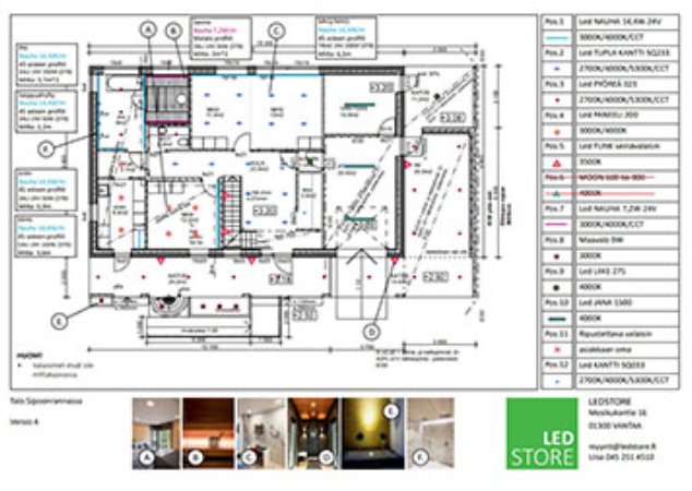 Realisierter Lichtplan für OKT Juutilainen