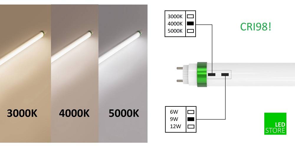 Die 3in1 Led-Röhre ist der König der Led-Röhren