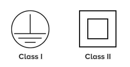 Klasse I - Klasse II Symbole geben die Isolationsklasse des geführten Transformators an