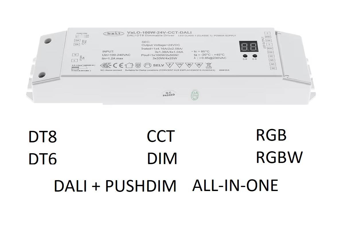 Ein leistungsstarker weißer LED-Controller mit erweiterten DALI-Funktionen DT8, CCT, RGB, DT6, DIM, RGBW und DALI+PUSHDIM.