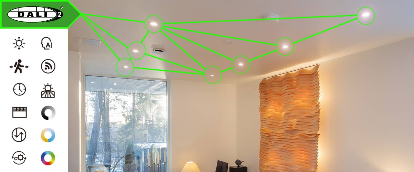 LedStore.fi bietet hochwertige LED-Beleuchtung für das moderne Wohnzimmer, in dem auch die Deckenleuchten durch grüne Linien verbunden sind. Die Symbole auf der linken Seite stehen für verschiedene Smart Home-Funktionen wie Beleuchtung, Konnektivität und Automatisierung. Wandpaneele und große Fenster ergänzen das Innendesign.