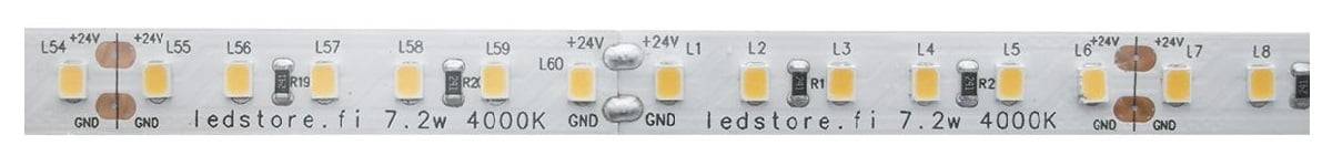 Led-Lichtband HELMEILE