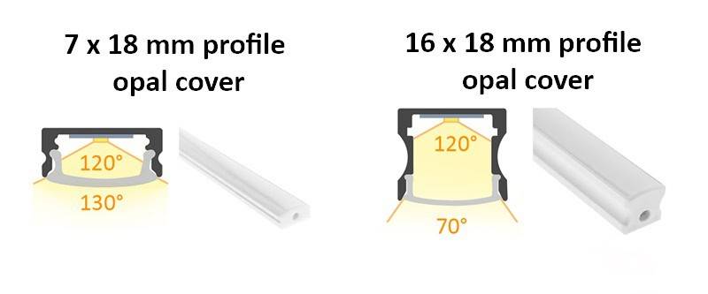 Zwei LED-Streifenprofile mit opalen Abdeckungen, verschiedenen Winkeln und Abmessungen unterstreichen die Vielseitigkeit der Beleuchtungslösungen.