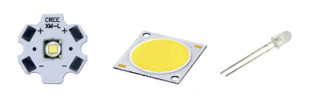 Warum wurde das LED-Licht erfunden? Das Bild zeigt LED-Schaltkreise
