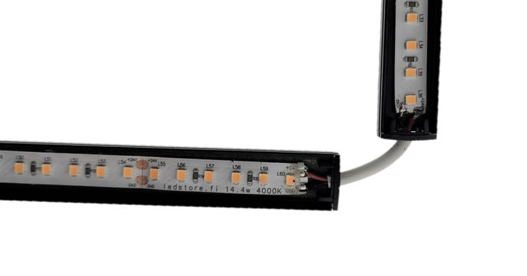 Der Schnitt des LED-Lichtbands erfolgt immer an den Ecken
