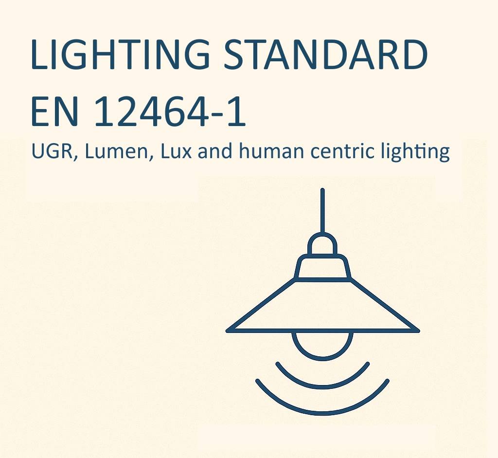 Strichzeichnung der LedStore.fi Deckenleuchte mit den Texten EN 12464-1, menschengerechte Beleuchtung, UGR, Lumen, Lux.