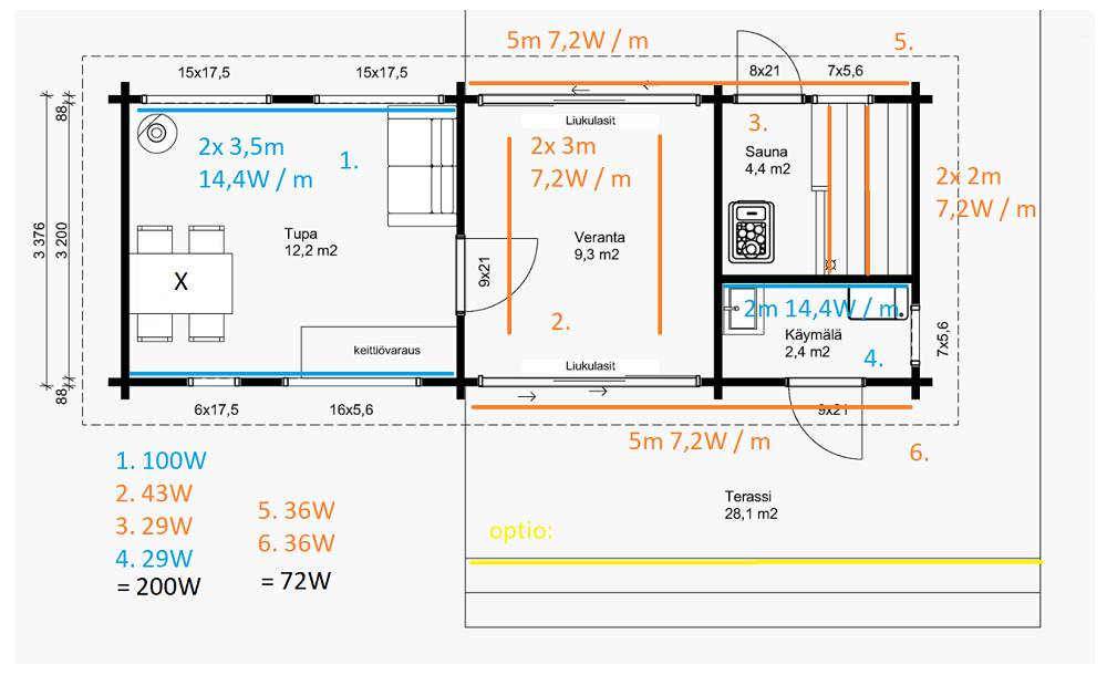 Plan für Solarmodule und LED-Beleuchtungsstreifen für das Landhaus