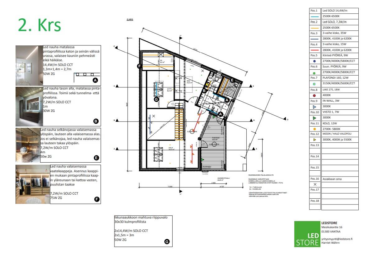 Grundriss des Hauses im zweiten Stock, Süd Espoo; Beleuchtungsobjekte LedStore.fi mit LED-Leuchten und kleine Innenaufnahmen links.