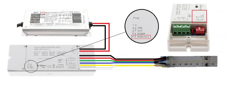 LED-Flachbandkabelauswahl ZIGBEE-Empfänger und RGBCCT-LED-Flachbandverbindung
