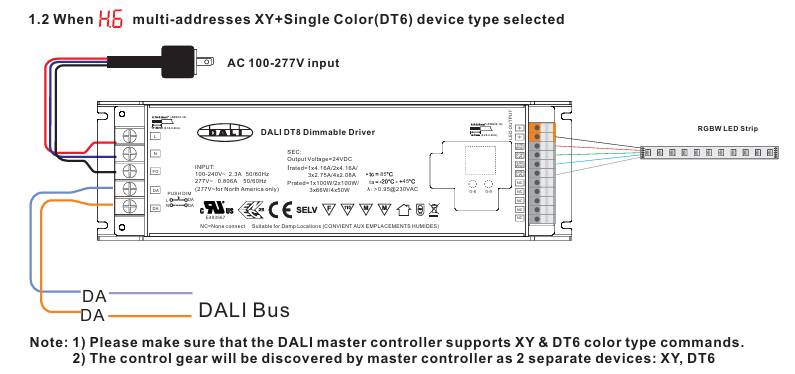 Das Diagramm zeigt einen DALI DT8-Dimmer (mit DALI-Funktionen), der an einen DALI-Bus, einen RGBW-LED-Streifen und an das Stromnetz angeschlossen ist.