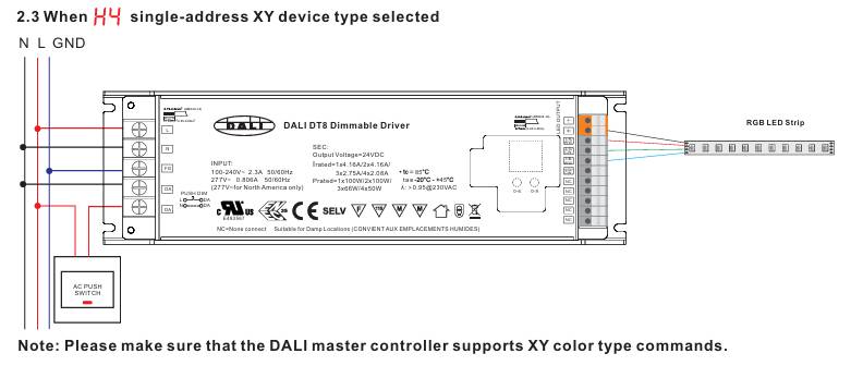 Das Diagramm zeigt, wie Sie einen dimmbaren DALI-Transformator an einen Controller, eine Stromversorgung und einen RGB-LED-Streifen mit LedStore.fi-Produkten anschließen.