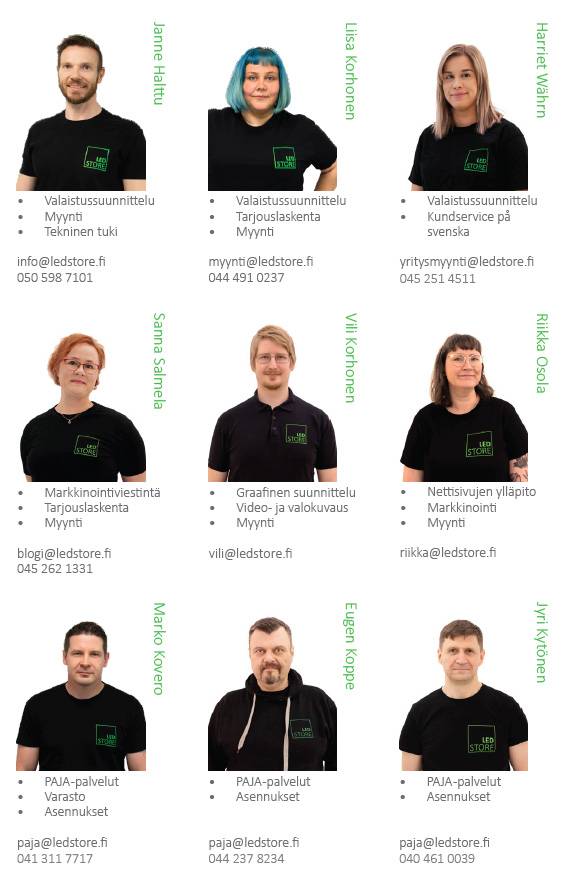 Fotos und Kontaktinformationen der Mitarbeiter.