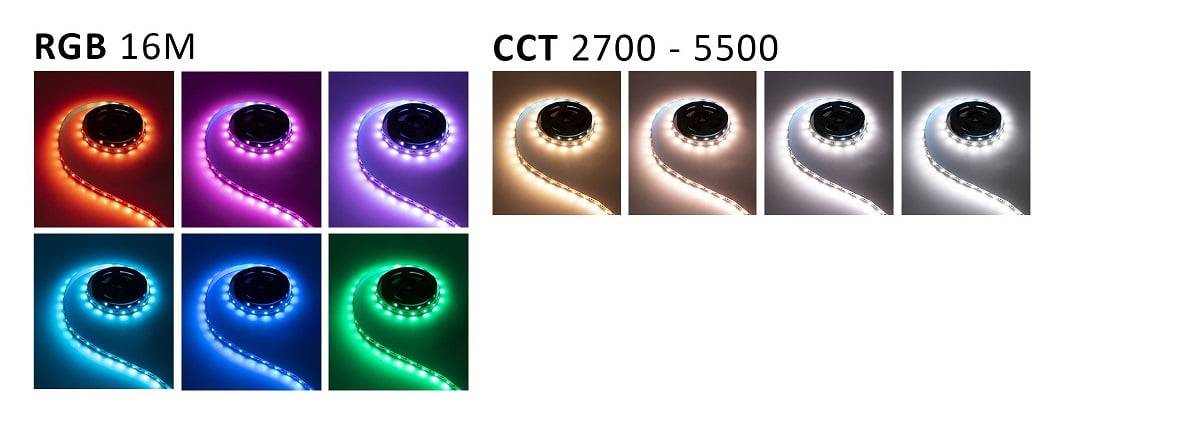 indirekte Beleuchtung an der Decke mit RGB+CCT LED-Streifen