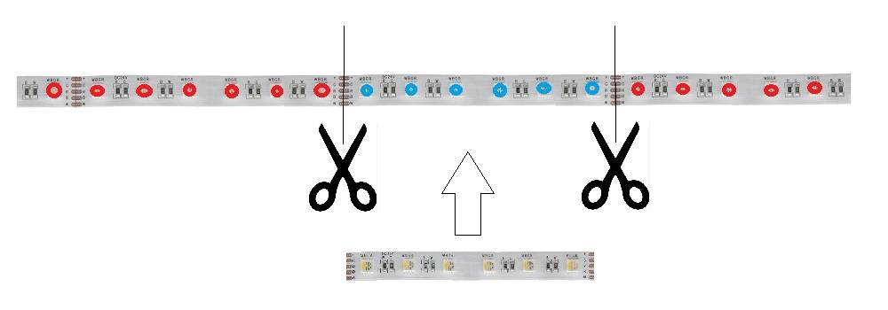 RGB-Probleme werden durch das Ersetzen einer defekten LED gelöst